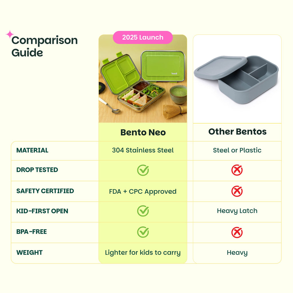 3 Compartment easy open-close Lunchbox - Matcha